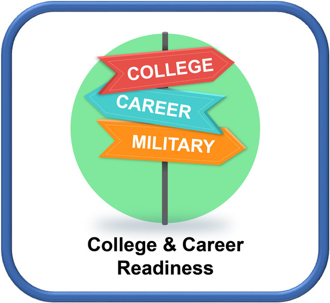 2021-22 College & Career Visits